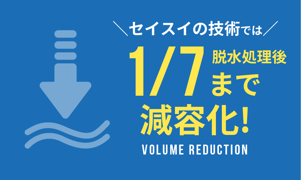 産廃量のグラフ