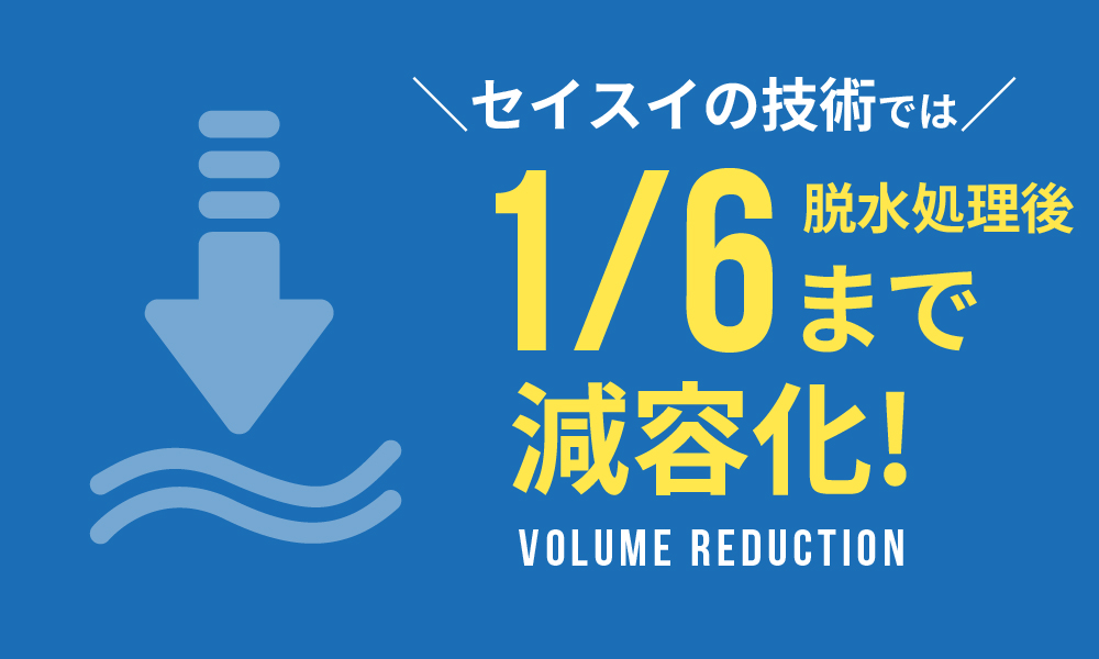 産廃量のグラフ