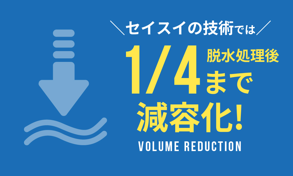 産廃量のグラフ