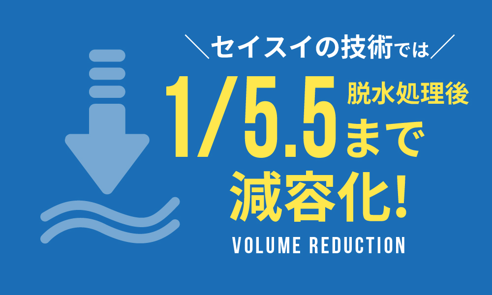 産廃量のグラフ