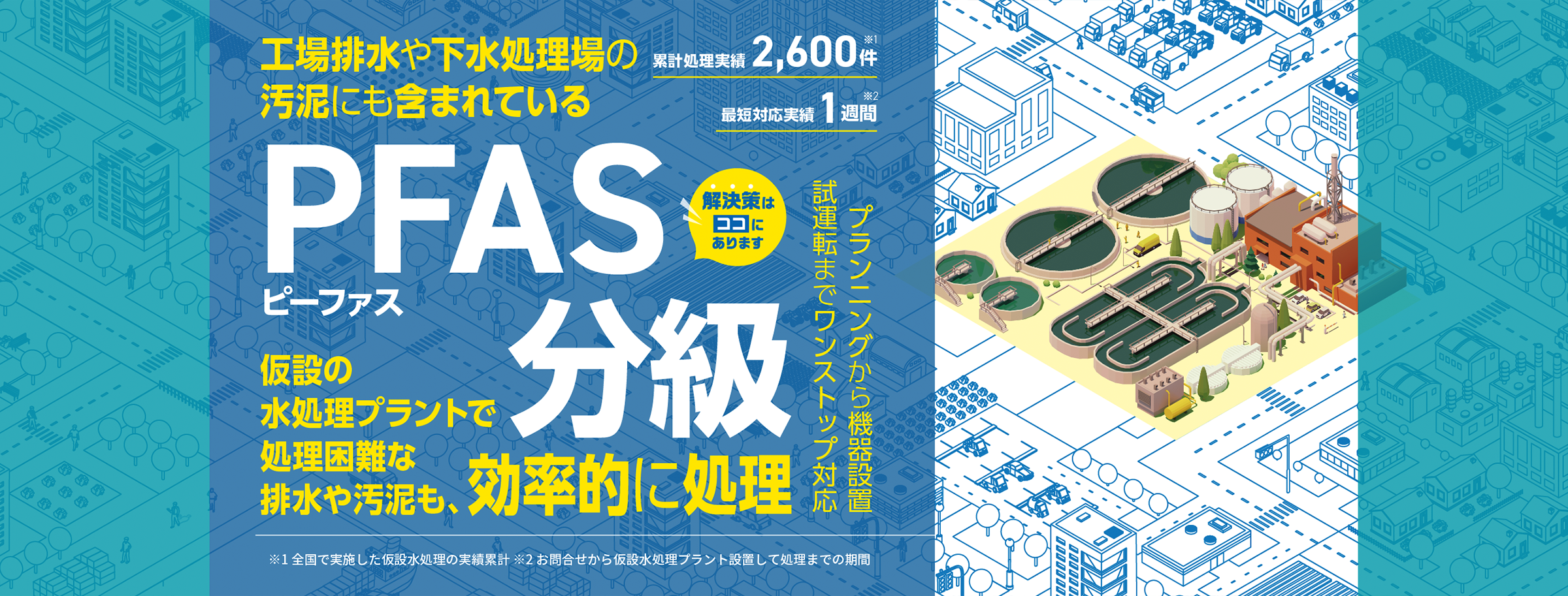 工場排水や下水処理場の汚泥にも含まれているPFAS（ピーファス）分級　仮設の水処理プラントで 処理困難な排水や汚泥も、効率的に処理