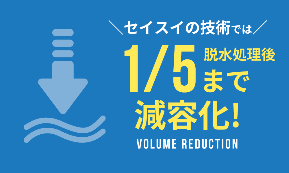 産廃量のグラフ