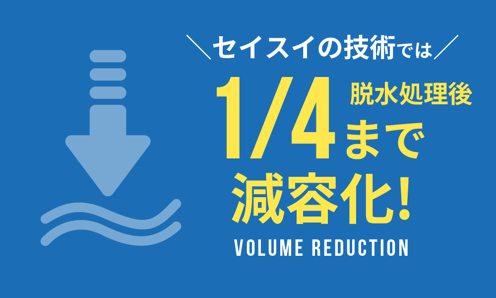 産廃量のグラフ