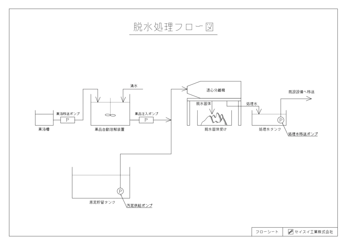 f1365c6759160dbd4bdadbea17999733-1200x849.jpg