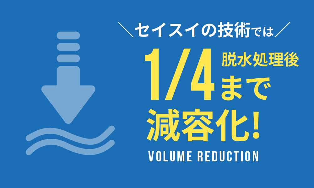 産廃量のグラフ