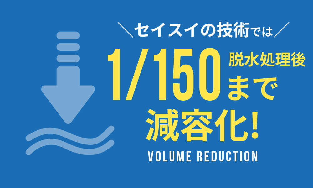 産廃量のグラフ