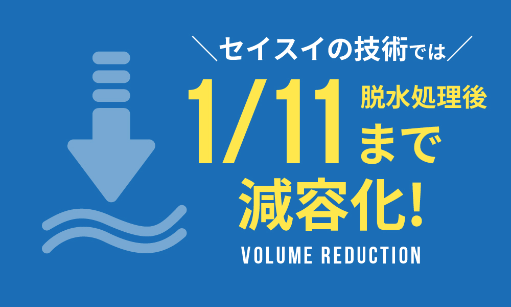 産廃量のグラフ