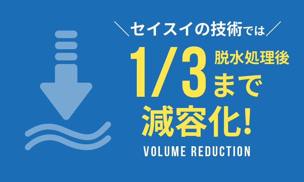 産廃量のグラフ