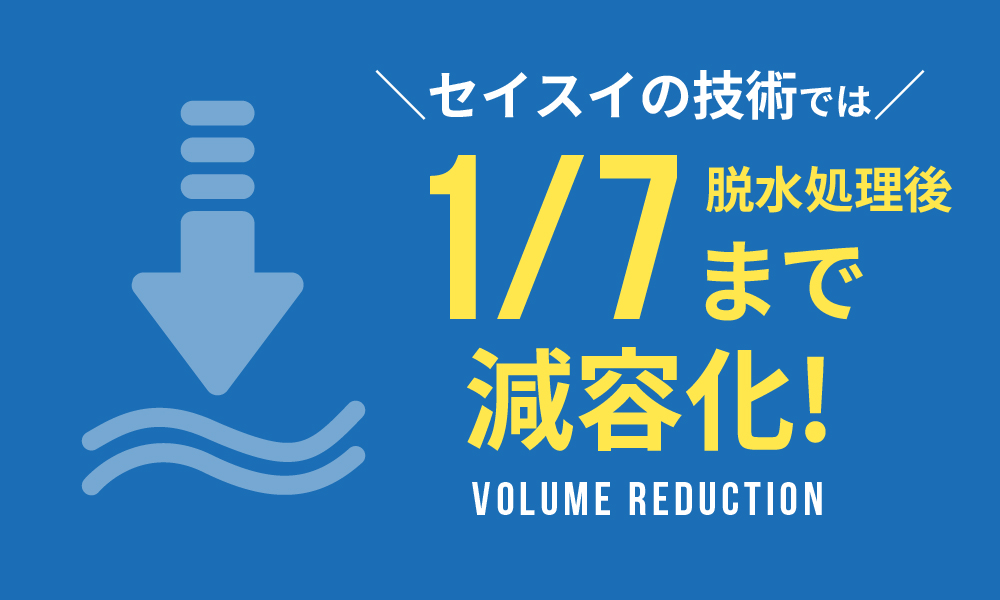 産廃量のグラフ