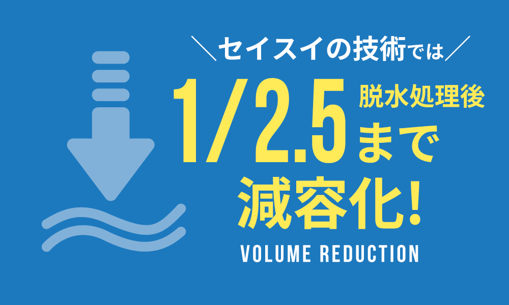 産廃量のグラフ