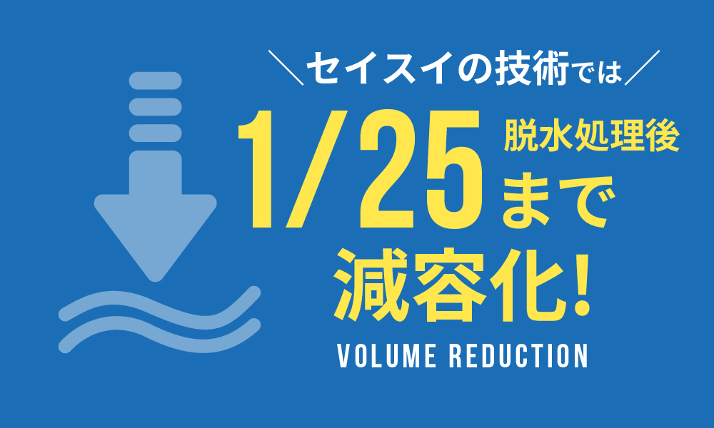 産廃量のグラフ