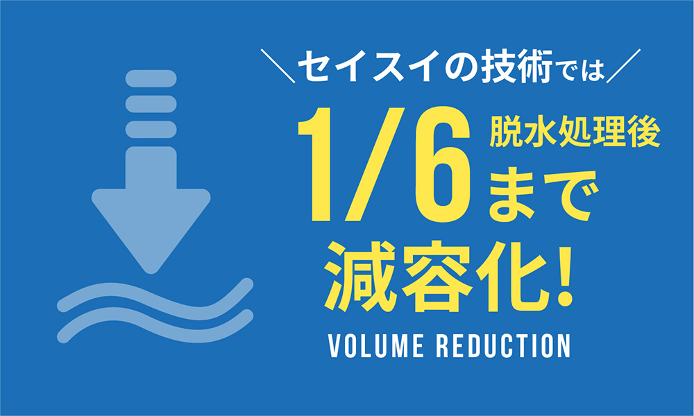 廃棄物減容化のグラフ