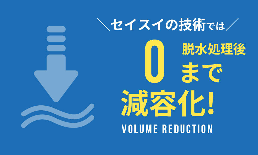 産廃量のグラフ