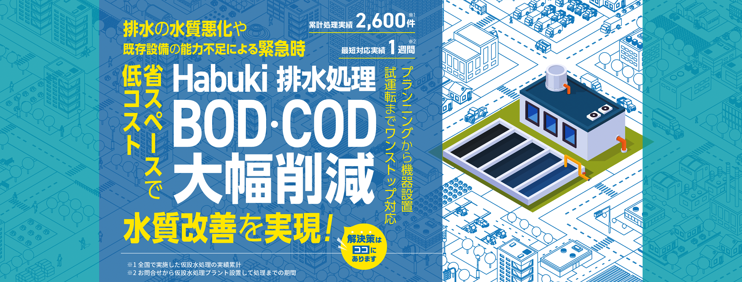 排水の水質悪化や既存設備の能力不足による緊急時　Habuki　排水処理 BOD・COD大幅削減