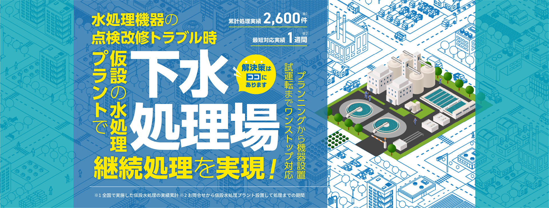 水処理機器の点検改修トラブル時仮設の水処理プラントで継続処理を実現！下水処理場　プランニングから機器設置 試運転までワンストップ対応 累計処理実績2600件 最短対応実績1週間