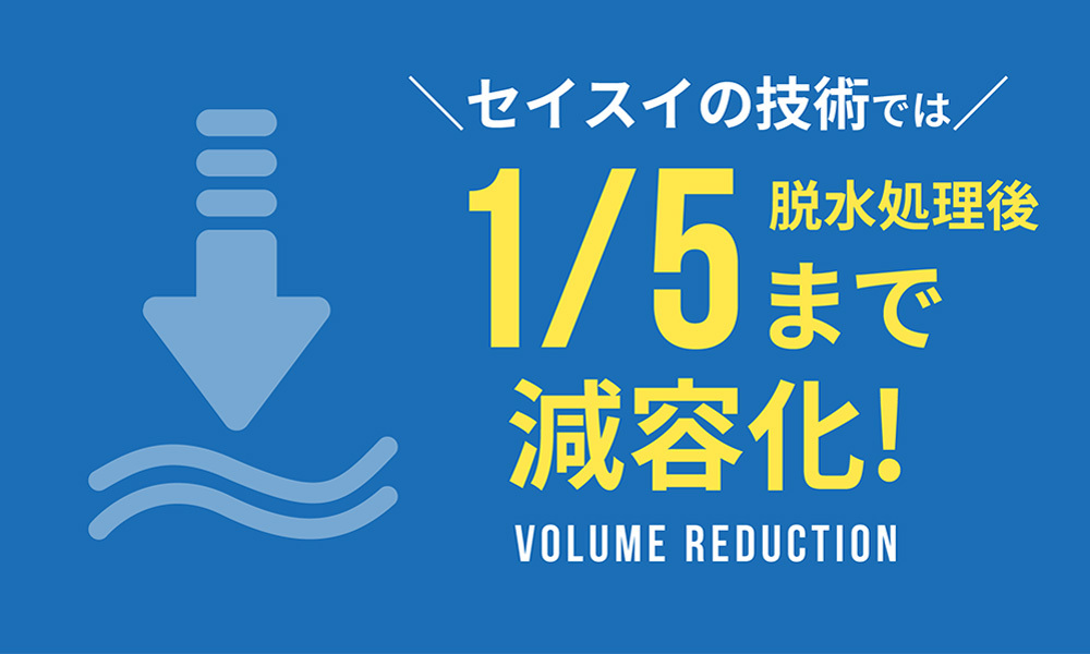 廃棄物減容化のグラフ