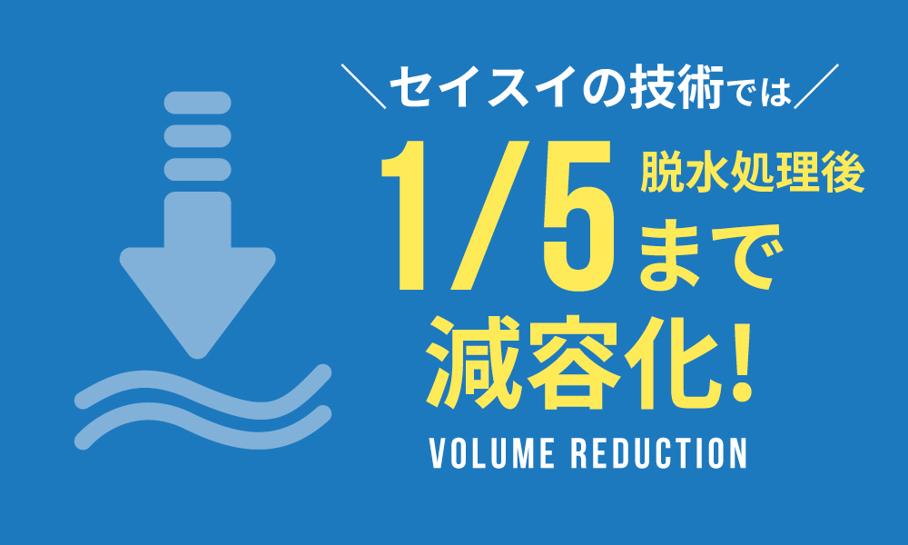 産廃量のグラフ