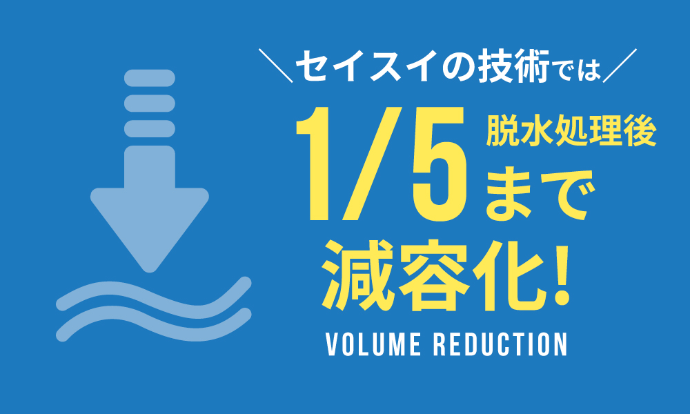 産廃量のグラフ