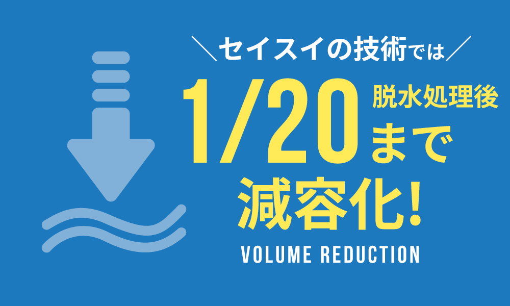 産廃量のグラフ