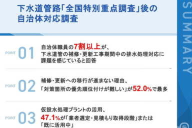 排水処理の基礎知識｜水処理・汚泥処理のエキスパート セイスイ工業