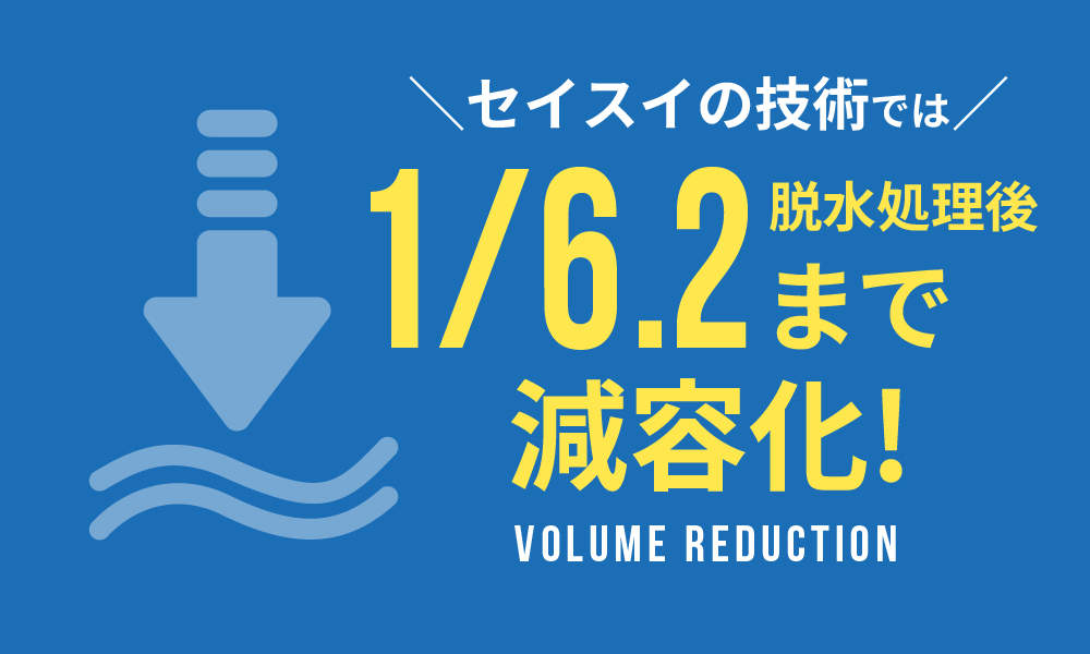 産廃量のグラフ