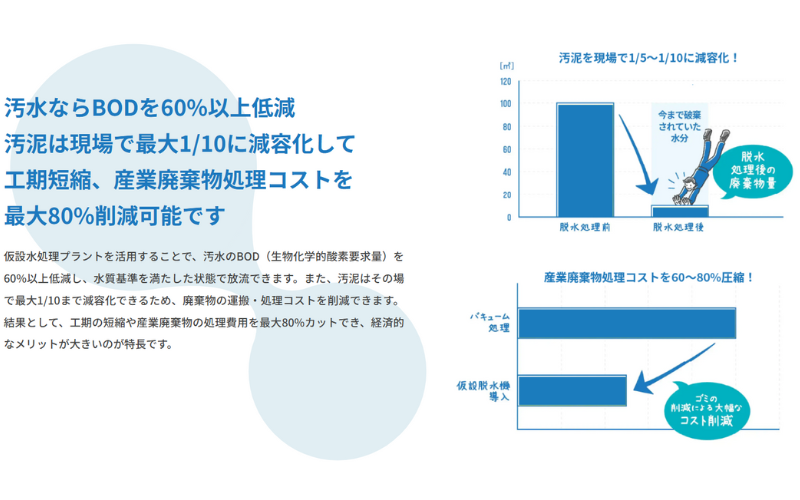 11_減容化