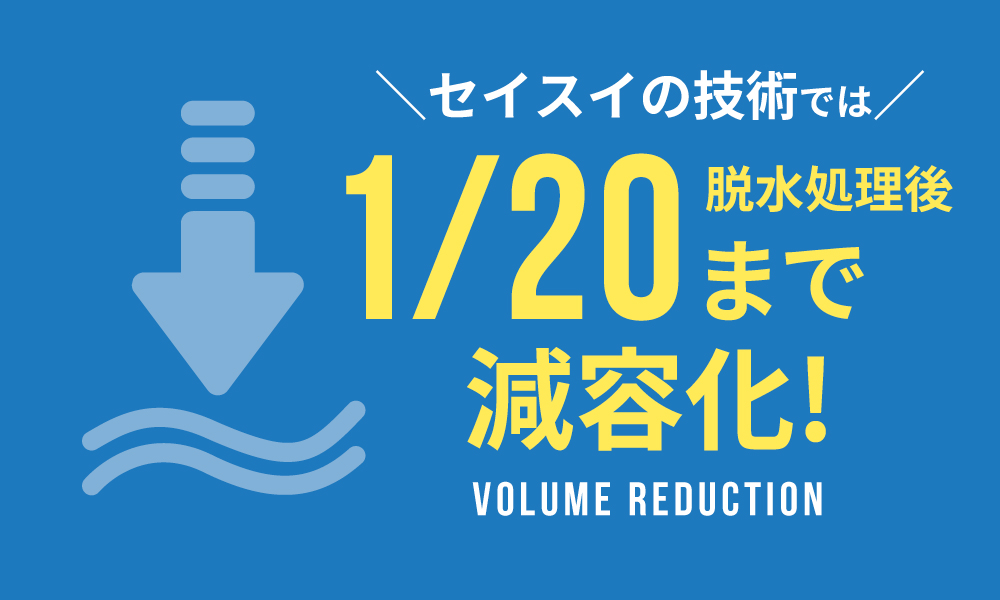 産廃量のグラフ