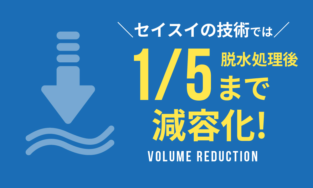 産廃量のグラフ