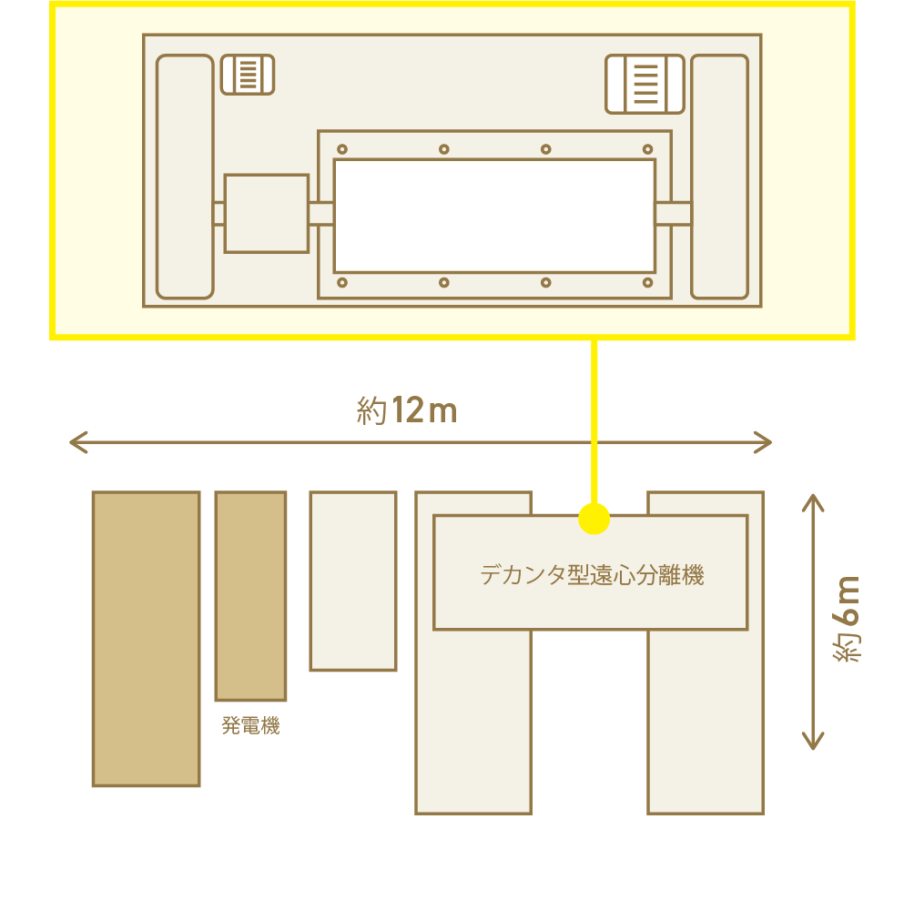 HS-500MWの場合