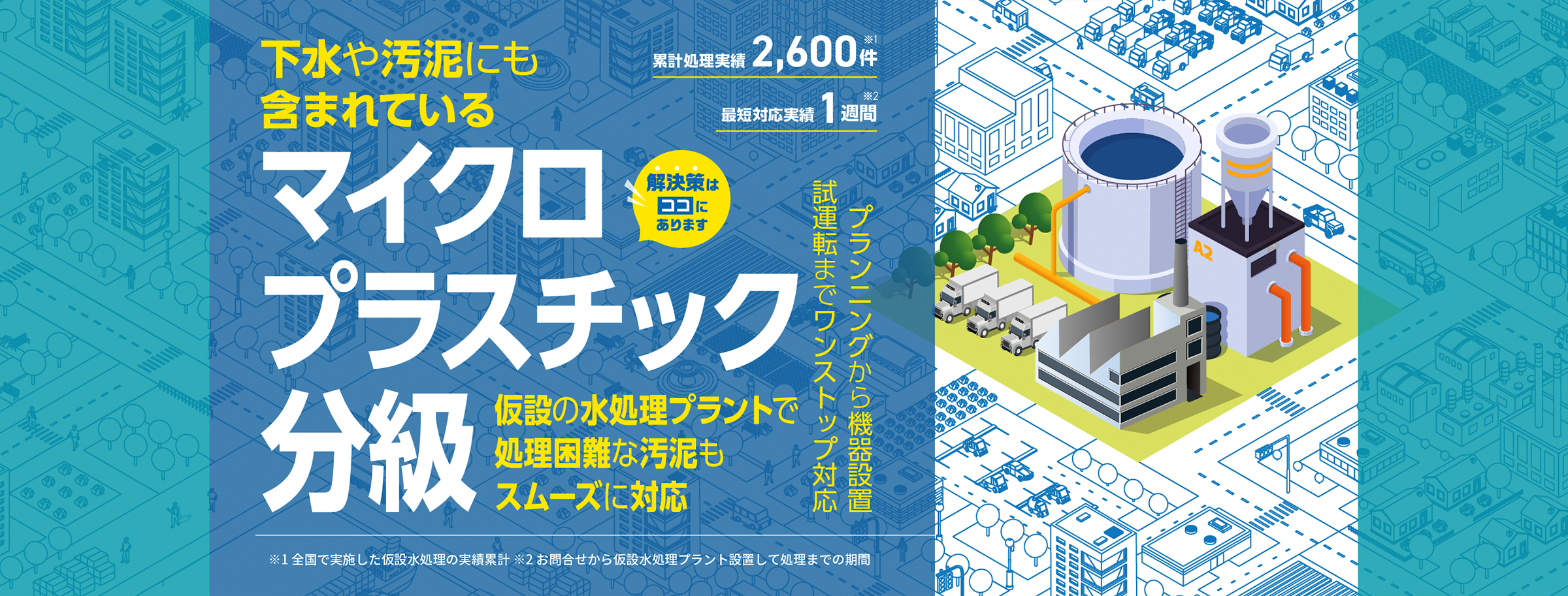 下水や汚泥にも含まれているマイクロプラスチック 分級　仮設の水処理プラントで 処理困難な汚泥もスムーズに対応