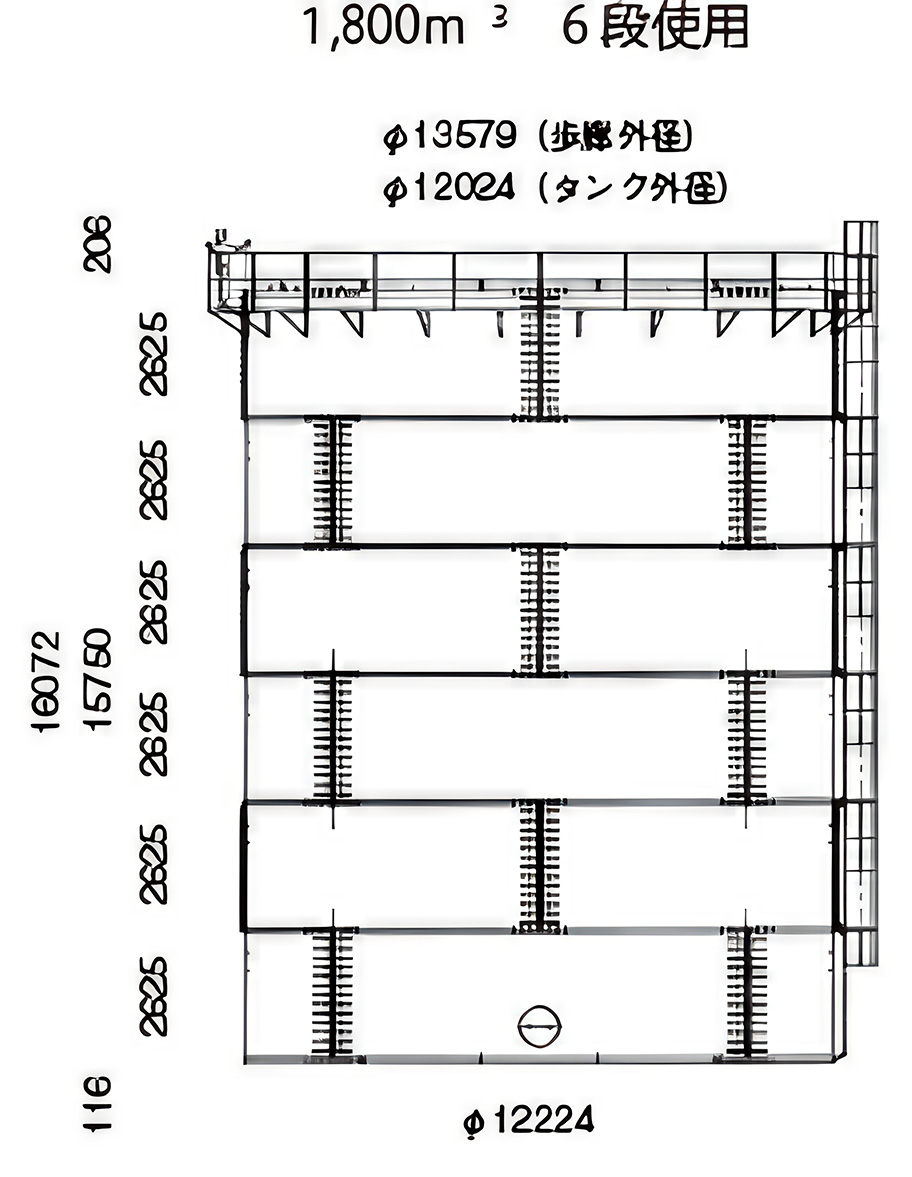 円形組立タンクφ12,000タイプ 1,800m³6段の画像