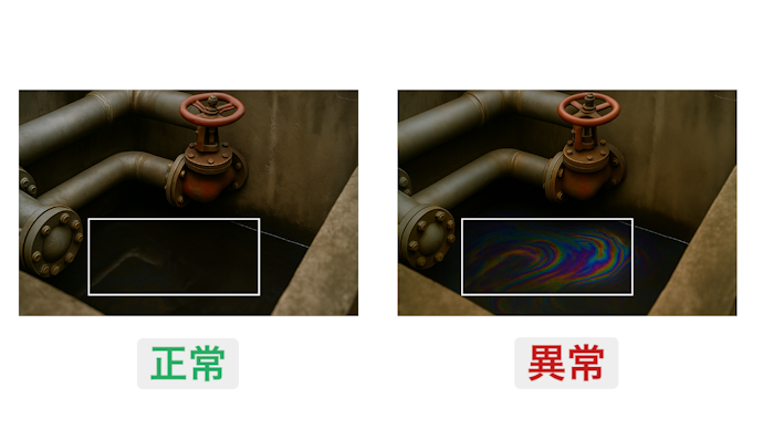 地下作業に伴う、連絡コストを削減し、危険負担を和らげる