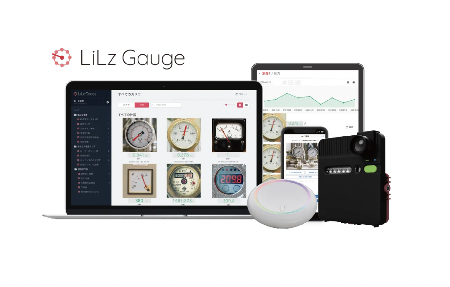LiLzが提供する遠隔点検IoT・AIサービス「LiLz Gauge」がゼンリンデータコムと連携開始