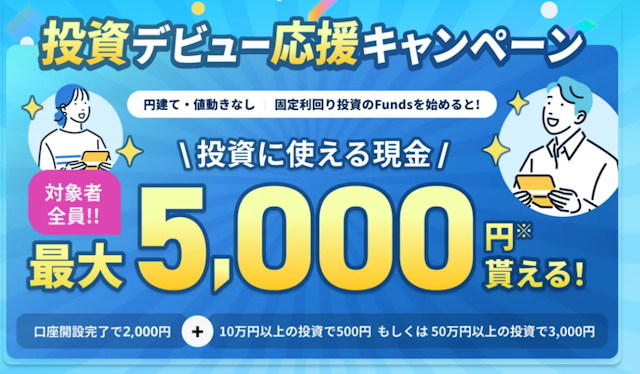 1円から企業に資金を貸し出す形のクラウドファンディング投資「ファンズ」