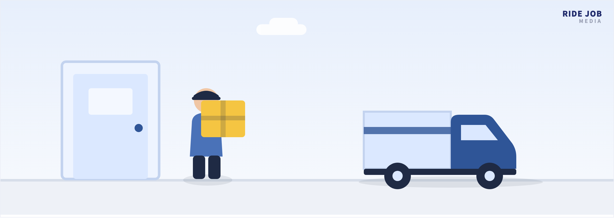 荷受け と は