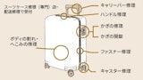 〈ミスターミニット〉スーツケース修理承り中