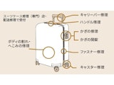〈ミスターミニット〉スーツケース修理承り中