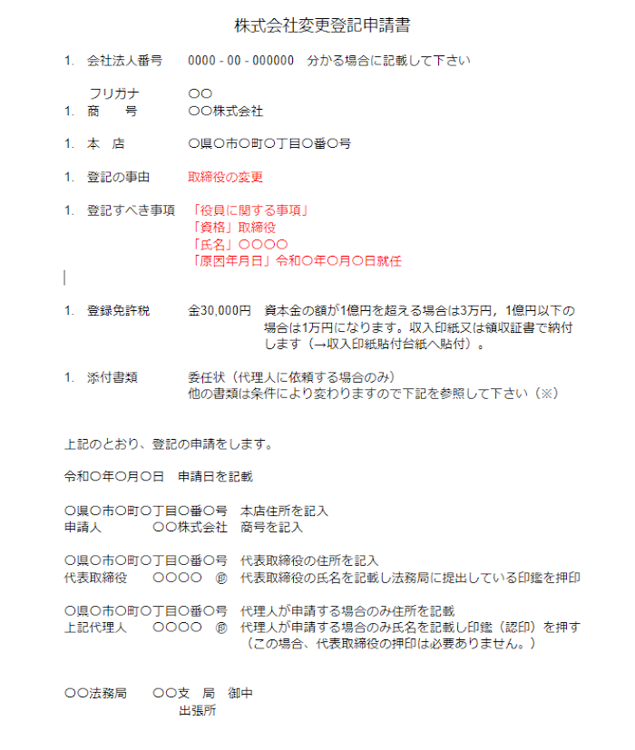 変更登記申請書