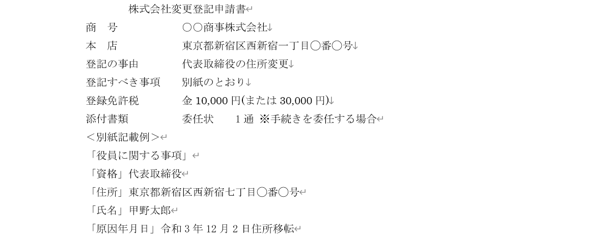 最大48 Offクーポン 株式会社の変更登記と実務 各種変更登記の申請手続のすべて Www Hallo Tv