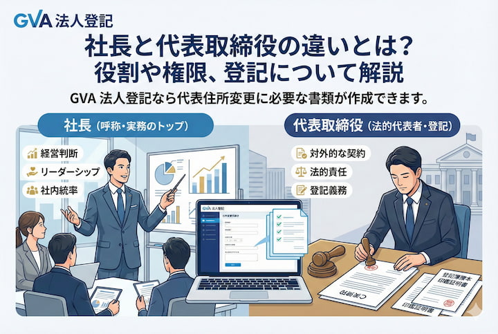 社長と代表取締役の違いとは？役割や権限、登記について解説