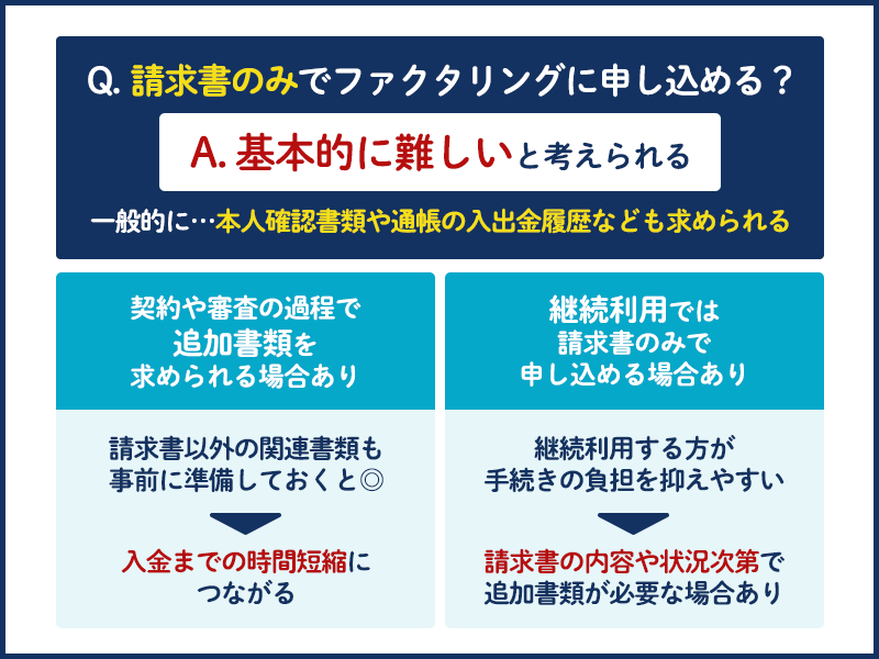 請求書のみでファクタリングの利用は難しい