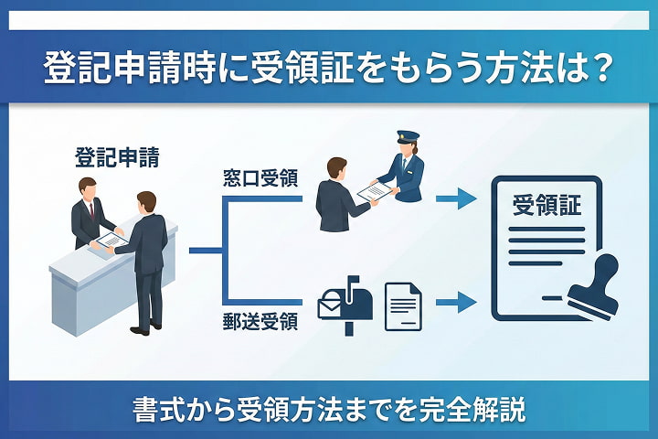 登記申請時に受領証をもらう方法は？書式から受領方法までを完全解説