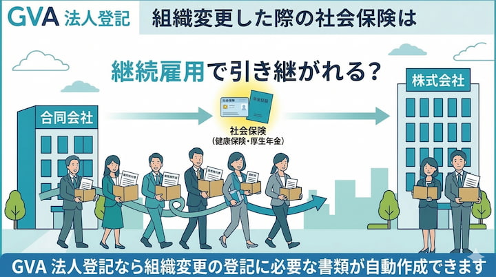 組織変更した際の社会保険は継続雇用で引き継がれる？