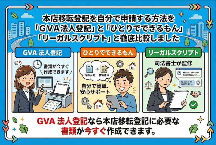 本店移転登記を自分で申請する方法を「ＧＶＡ法人登記」と「ひとりでできるもん」「リーガルスクリプト」と徹底比較しました