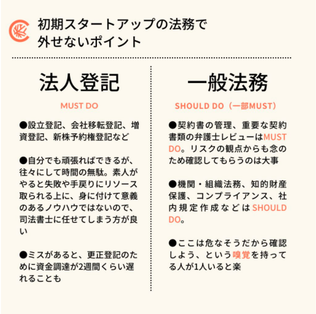 スタートアップ・ベンチャー企業のステージごとに必要な登記申請を解説