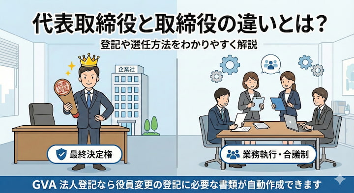 代表取締役と取締役の違いとは？登記や選任方法をわかりやすく解説｜GVA 法人登記