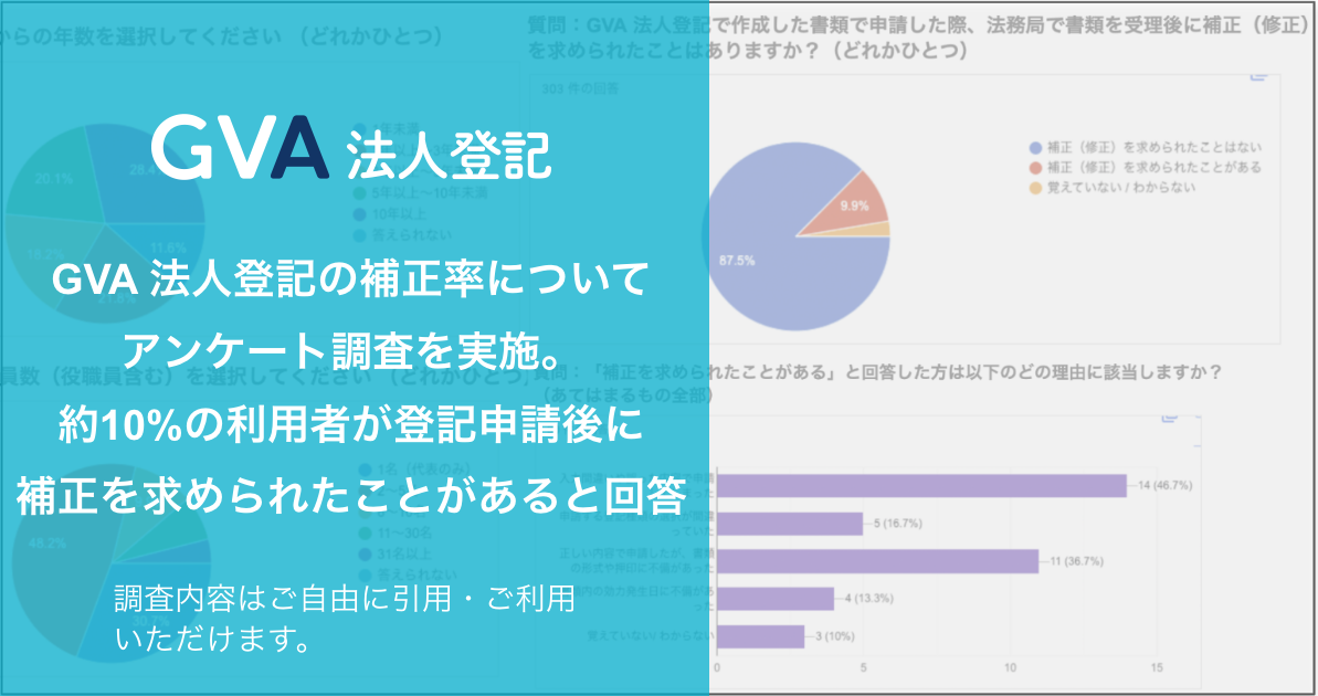 GVA 法人登記の利用企業303社に、申請後の補正率についてアンケート ...