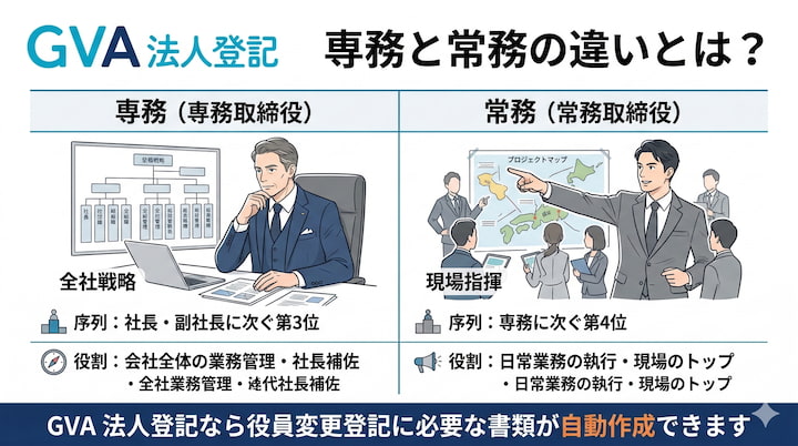 専務と常務の違いとは？