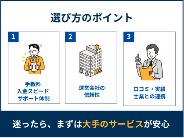 ファクタリング会社の選び方のポイントの図解