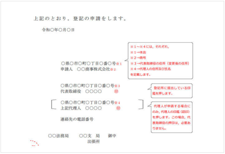 代表取締役の住所変更の登記申請書